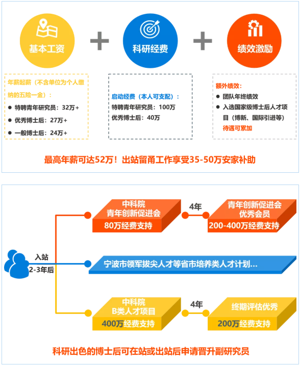 新鄉(xiāng)奇鑫電源最新招工信息及其相關(guān)解讀