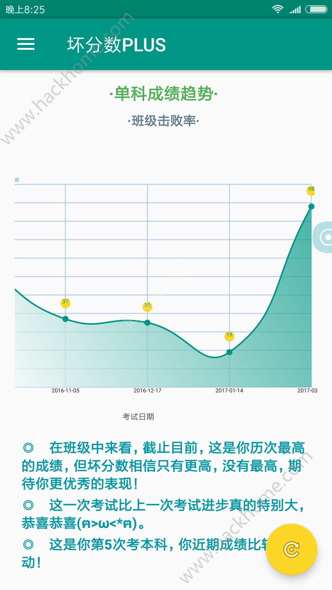 壞分?jǐn)?shù)與下載最新版軟件的啟示