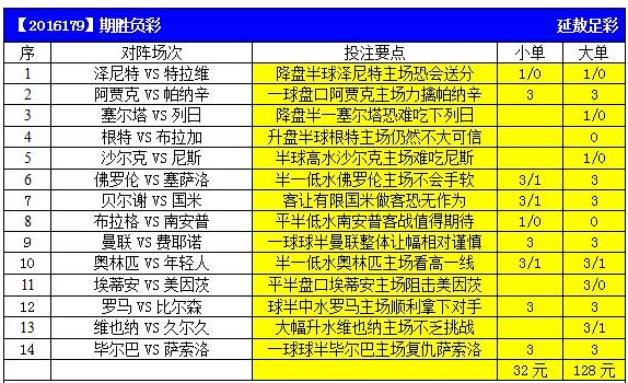 勝負彩14場最新分析
