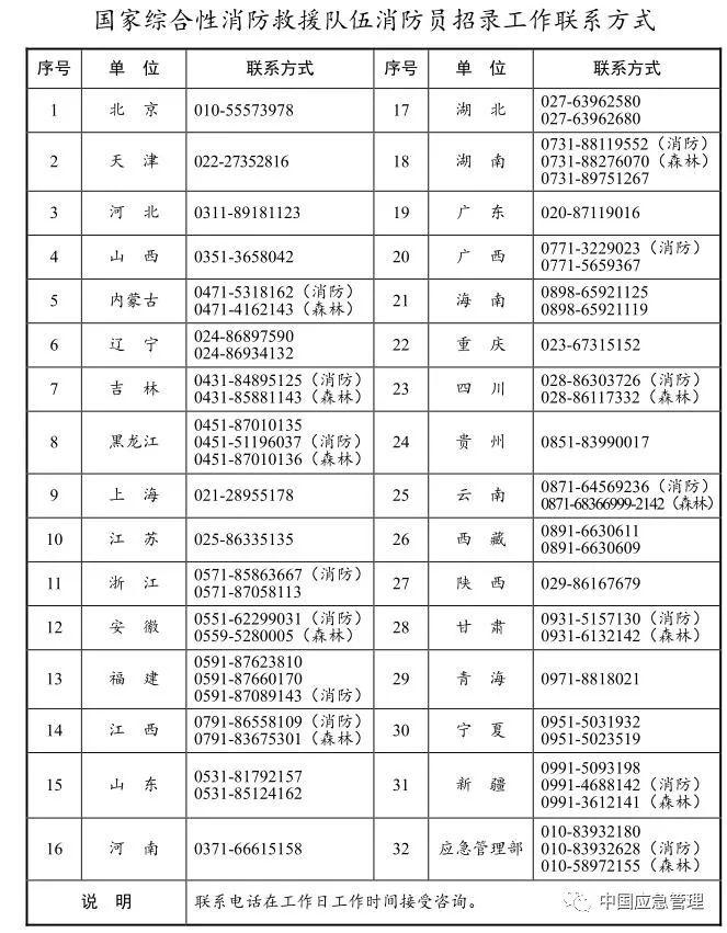 晴隆縣最新招聘信息概覽