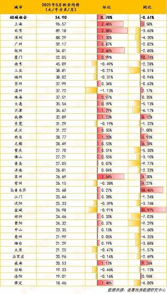 仁壽最新二手房市場(chǎng)概況