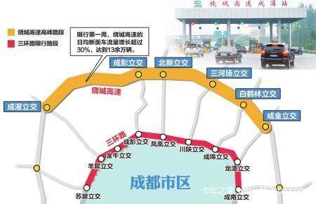 成都二繞最新收費標準詳解
