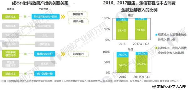 缺錢么極速版最新版，解決短期資金需求的智能金融工具