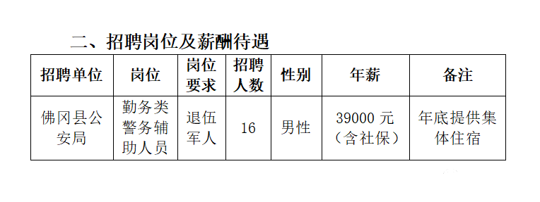 清遠市最新招聘司機信息及其重要性