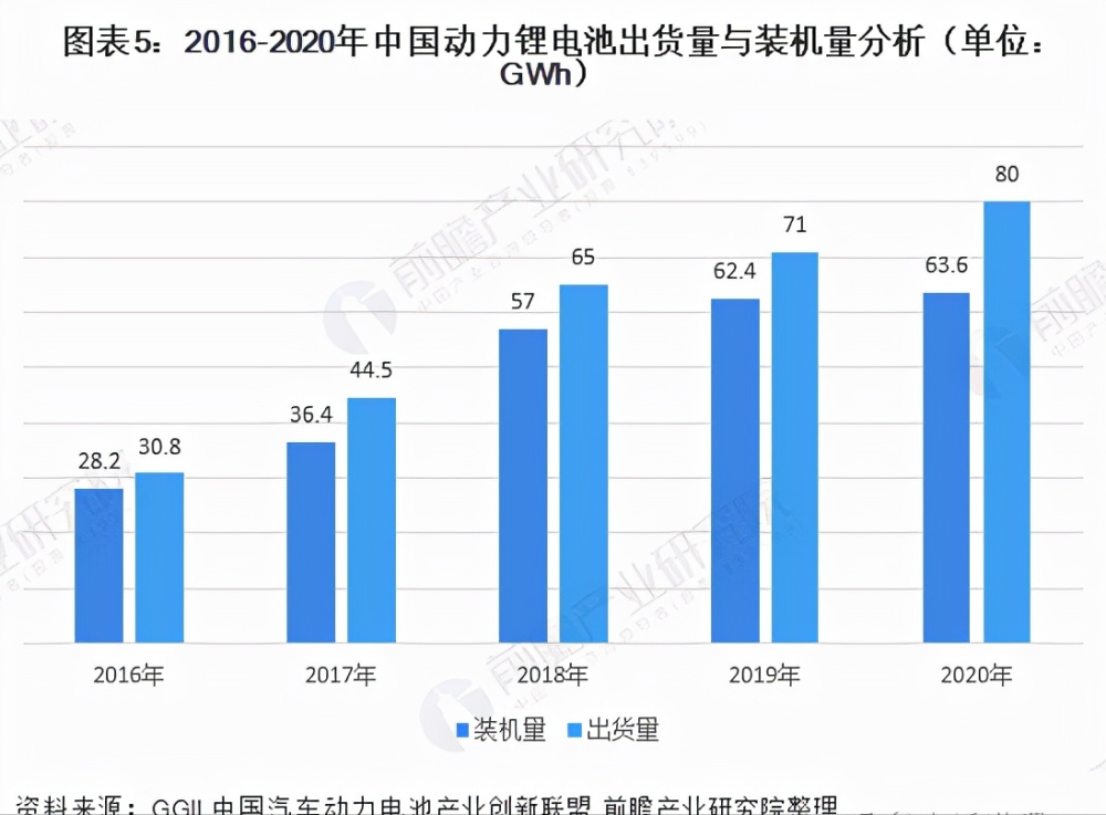 最新東莞燈飾廠招工信息及其行業(yè)發(fā)展趨勢深度解析