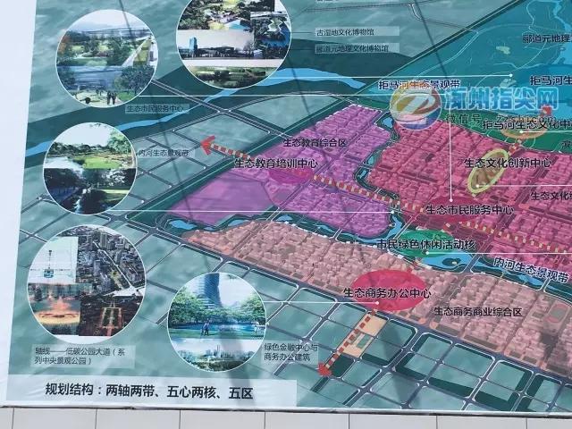 涿州東關(guān)規(guī)劃最新消息，未來城市發(fā)展的藍(lán)圖