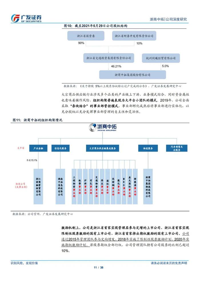 浙商中拓最新消息深度解析