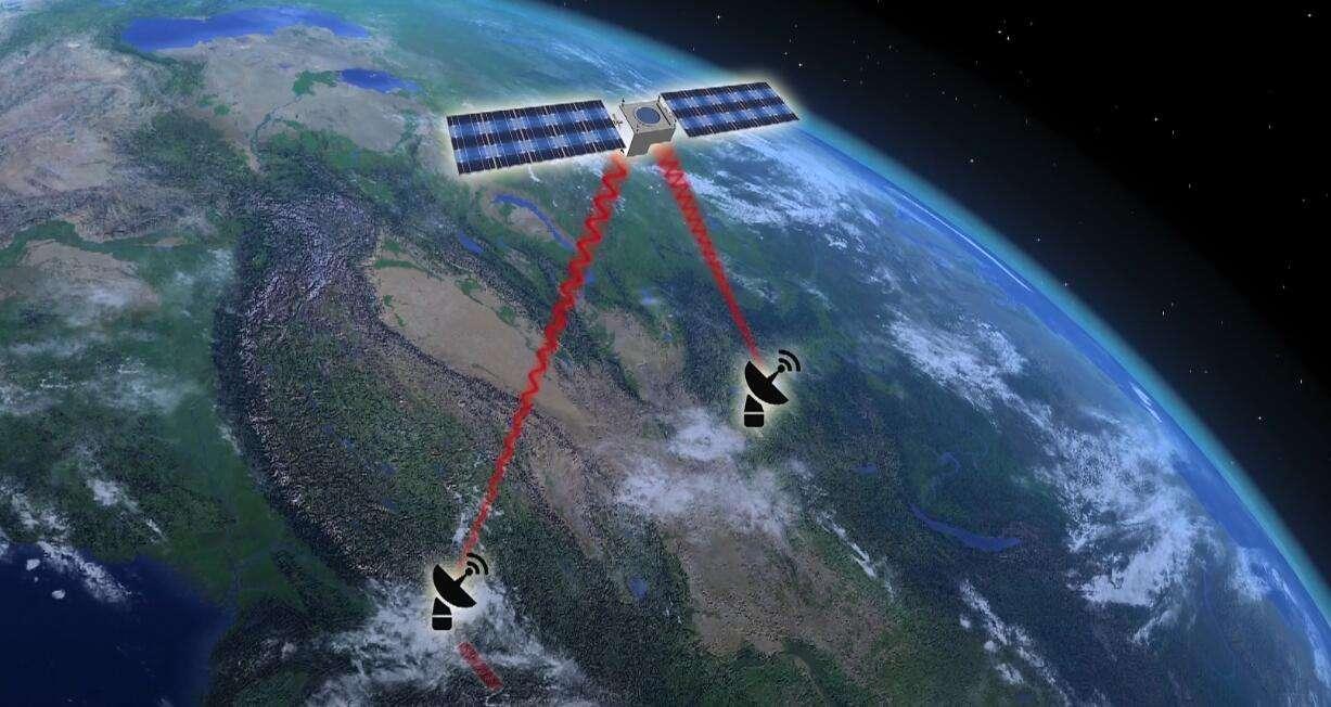 量子衛(wèi)星的最新消息及其前景展望