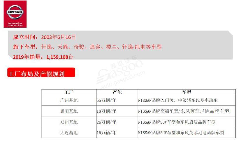 東風(fēng)公司最新招聘信息概覽