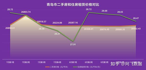 青島房?jī)r(jià)調(diào)控最新消息，政策走向與市場(chǎng)趨勢(shì)分析