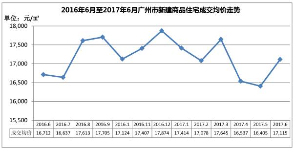 酒盒包裝 第593頁