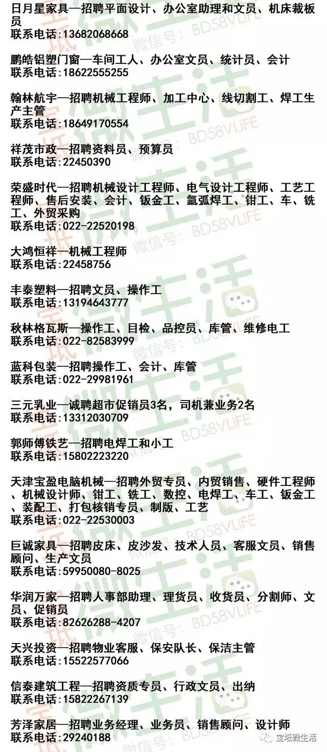 寶坻區(qū)最新招聘信息概覽