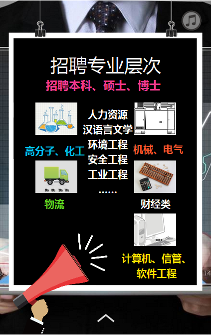 新樂(lè)市2017最新招聘啟事