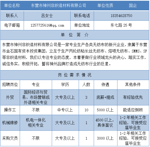 萊西開發(fā)區(qū)最新招工信息及其影響