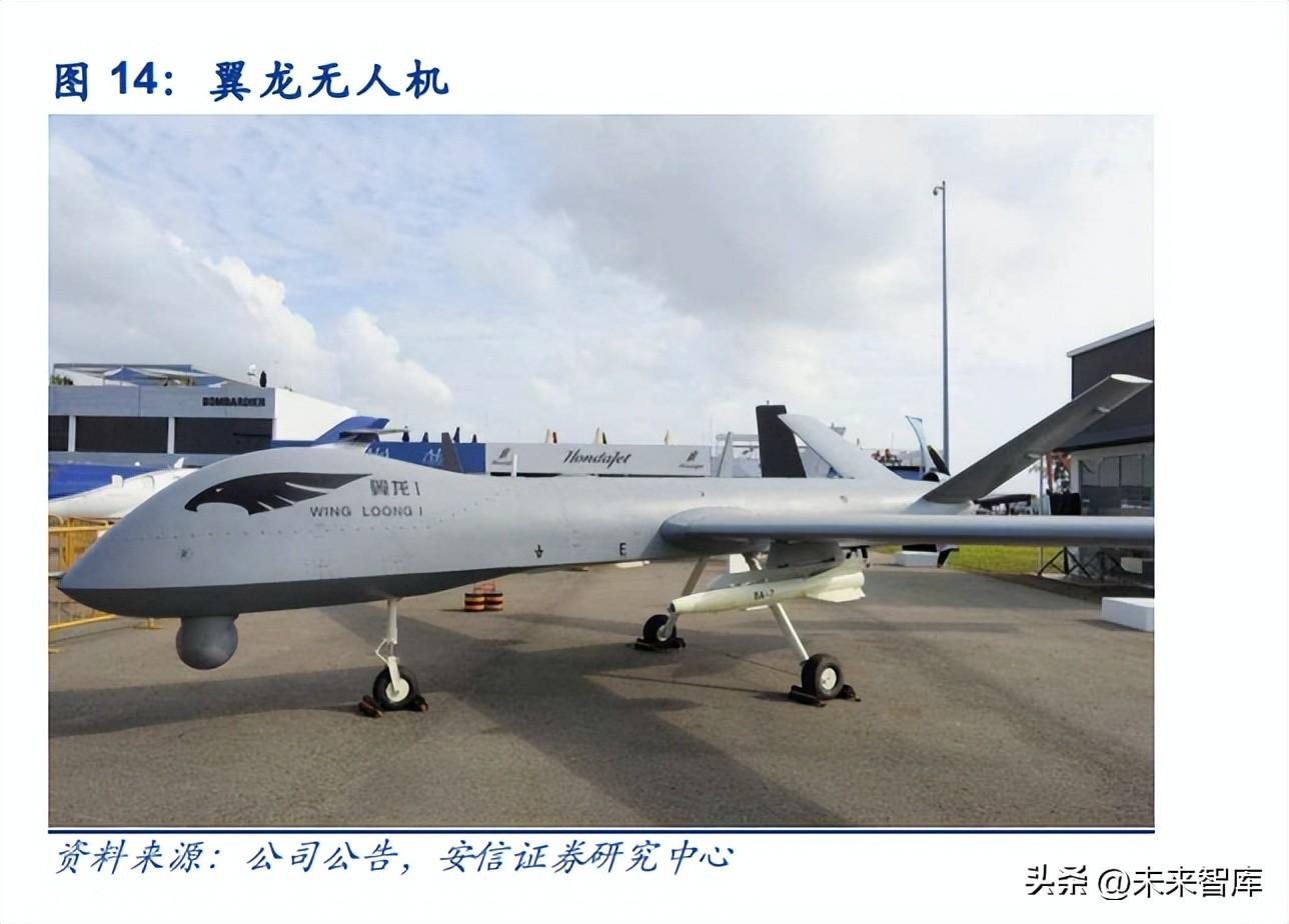 中航飛機(jī)公司最新消息，引領(lǐng)航空工業(yè)的新篇章