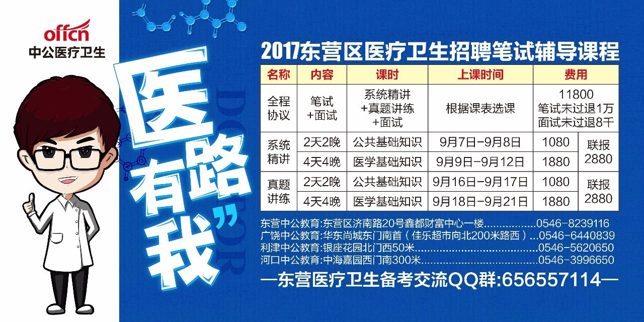 東營事業(yè)單位最新招聘動態(tài)及其影響