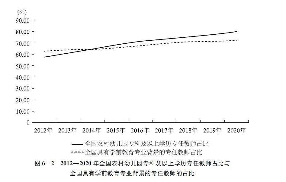 學(xué)前教育最新消息，發(fā)展趨勢、挑戰(zhàn)與創(chuàng)新策略