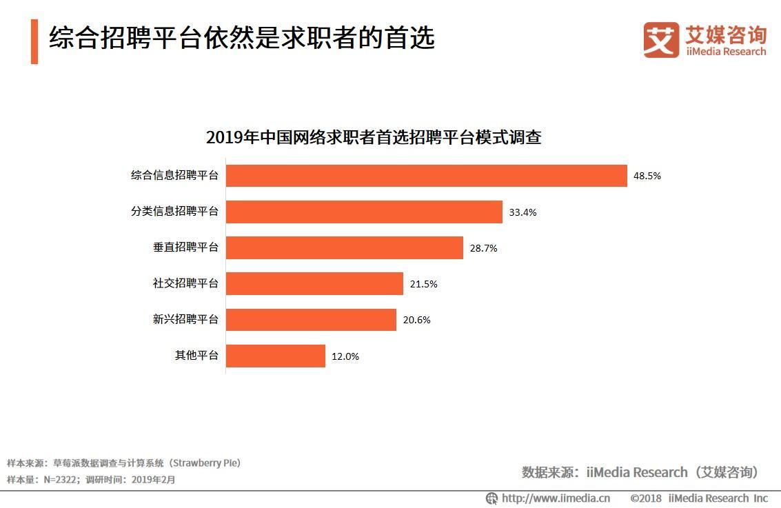 2017兼職招聘最新消息，行業(yè)趨勢與機(jī)會洞察