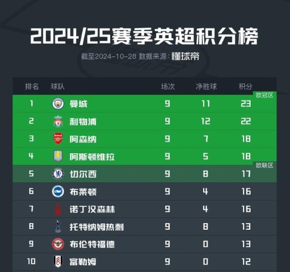 劉澤若晗 第11頁(yè)