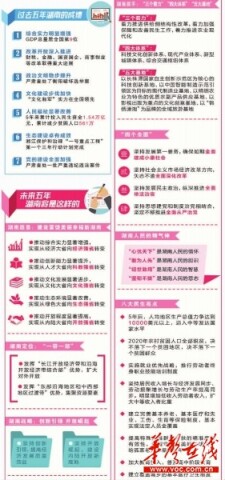 曲阜百意最新招聘信息及其相關(guān)解讀