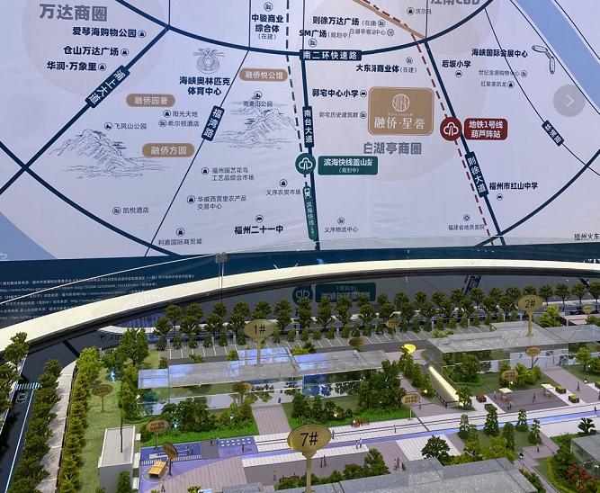 福州在售樓盤最新信息深度解析