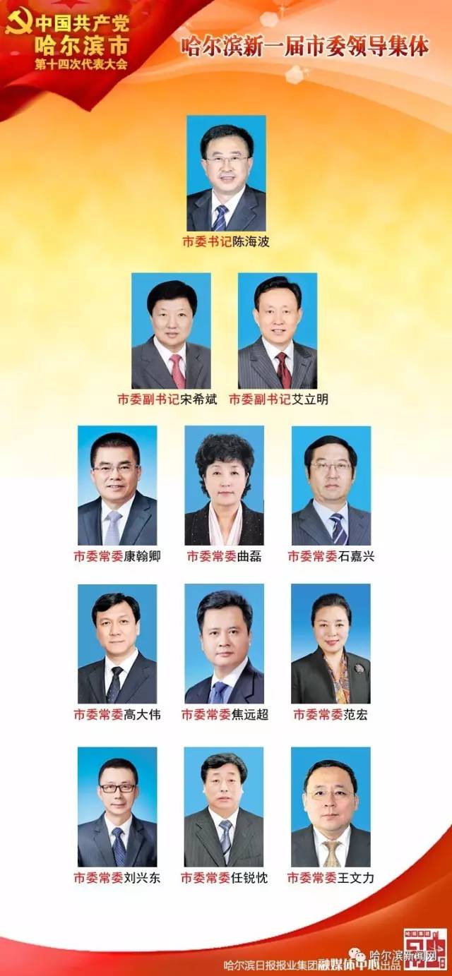 最新牡丹江領(lǐng)導(dǎo)班子概述