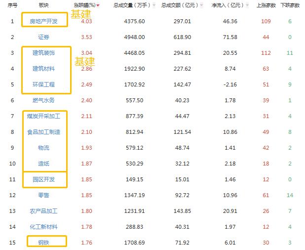 普邦股份最新消息全面解析