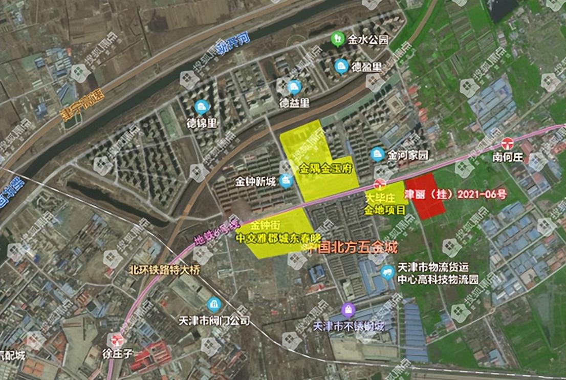 天津商住房最新政策解析