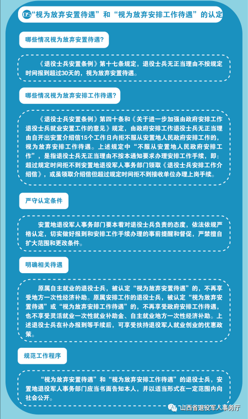 副團轉業(yè)安置最新標準解讀