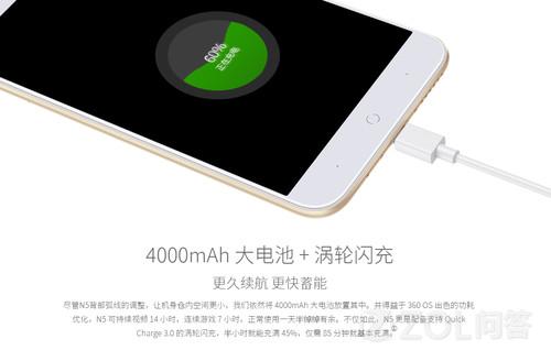 探索最新系統(tǒng)，360n5的最新系統(tǒng)升級(jí)解析