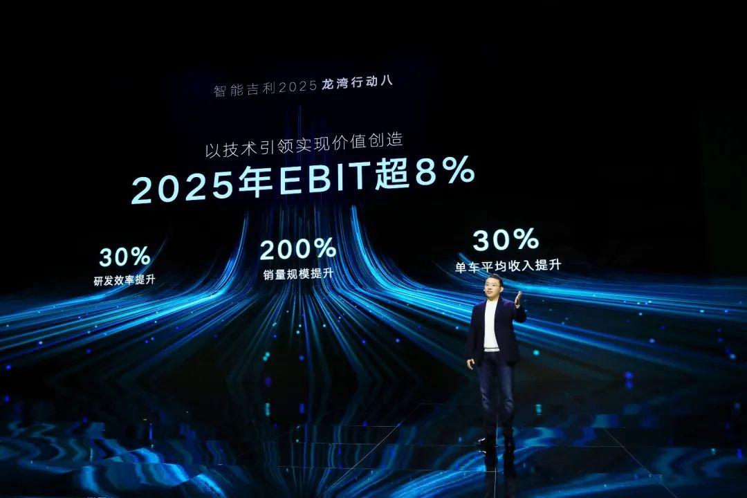 吉利領(lǐng)克最新消息，引領(lǐng)智能出行新潮流
