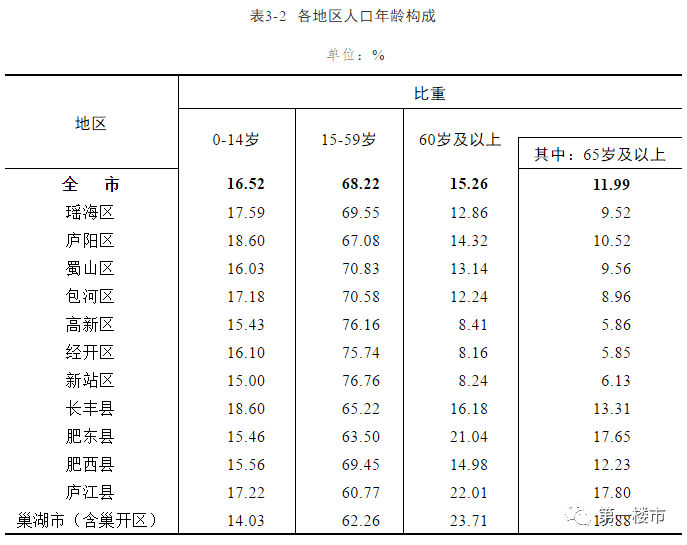 泰和縣最新招聘信息概覽