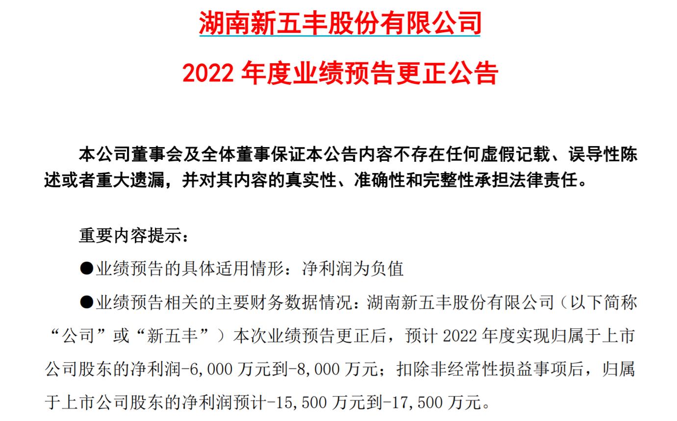新五豐最新公告官網(wǎng)動態(tài)解析