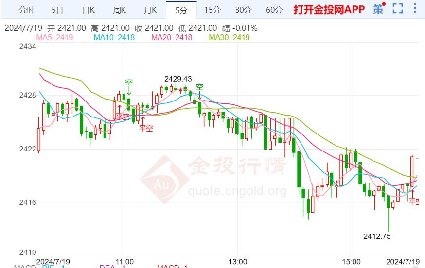 周博若昕 第17頁