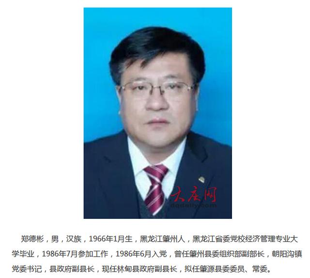 最新黑龍江省干部任免動態(tài)