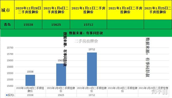 青島李滄房價最新消息，市場走勢與影響因素分析