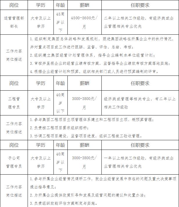 孫晨若塵 第15頁(yè)