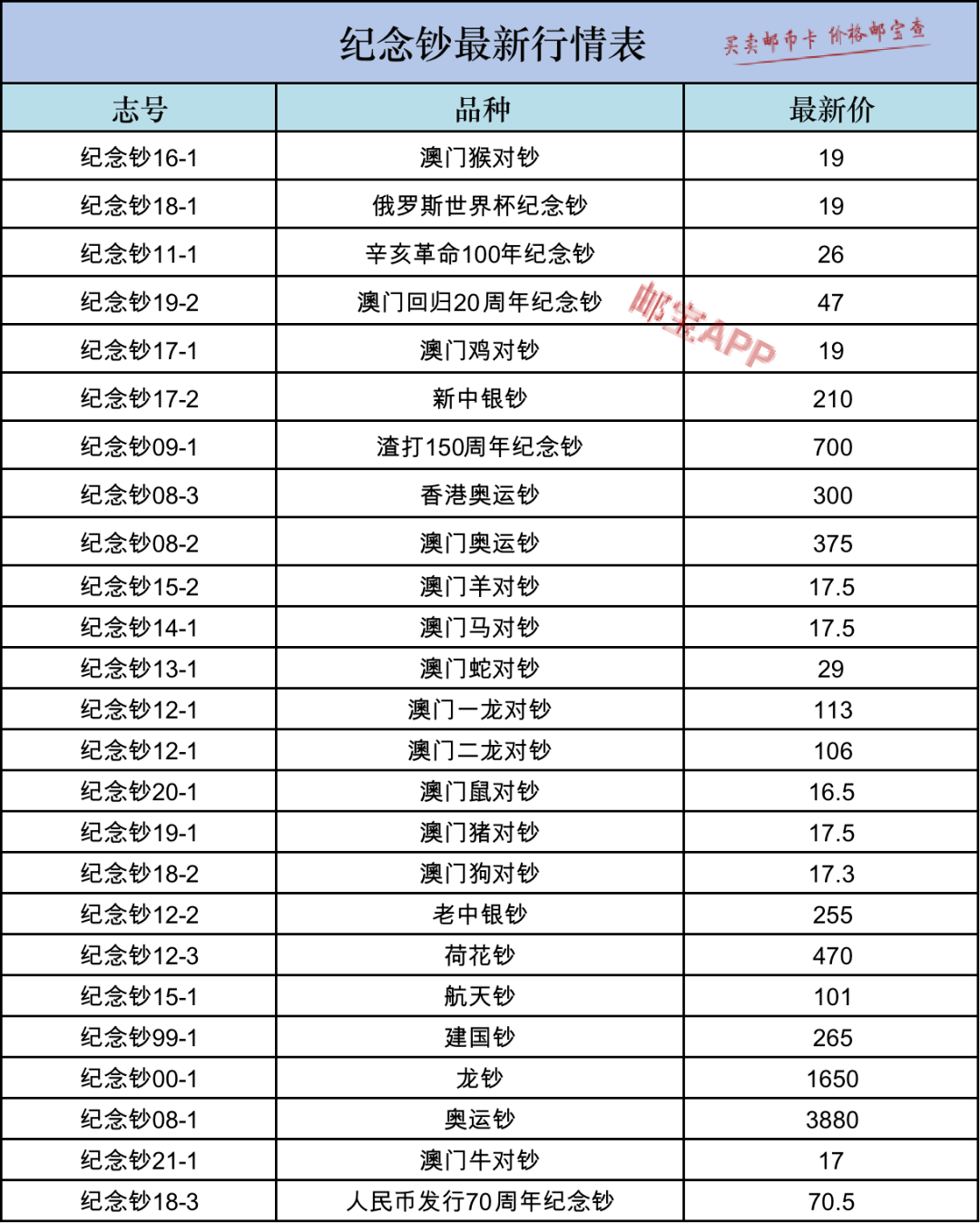 李小琳最新消息2016，電力行業(yè)的璀璨明星