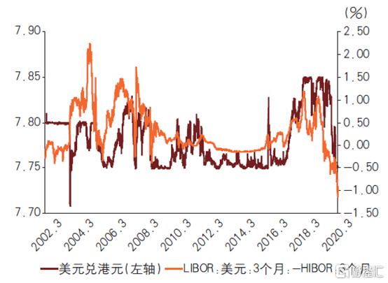 最新人民幣對(duì)港幣匯率及其影響分析