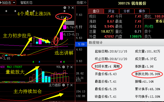 王珂若塵 第17頁(yè)