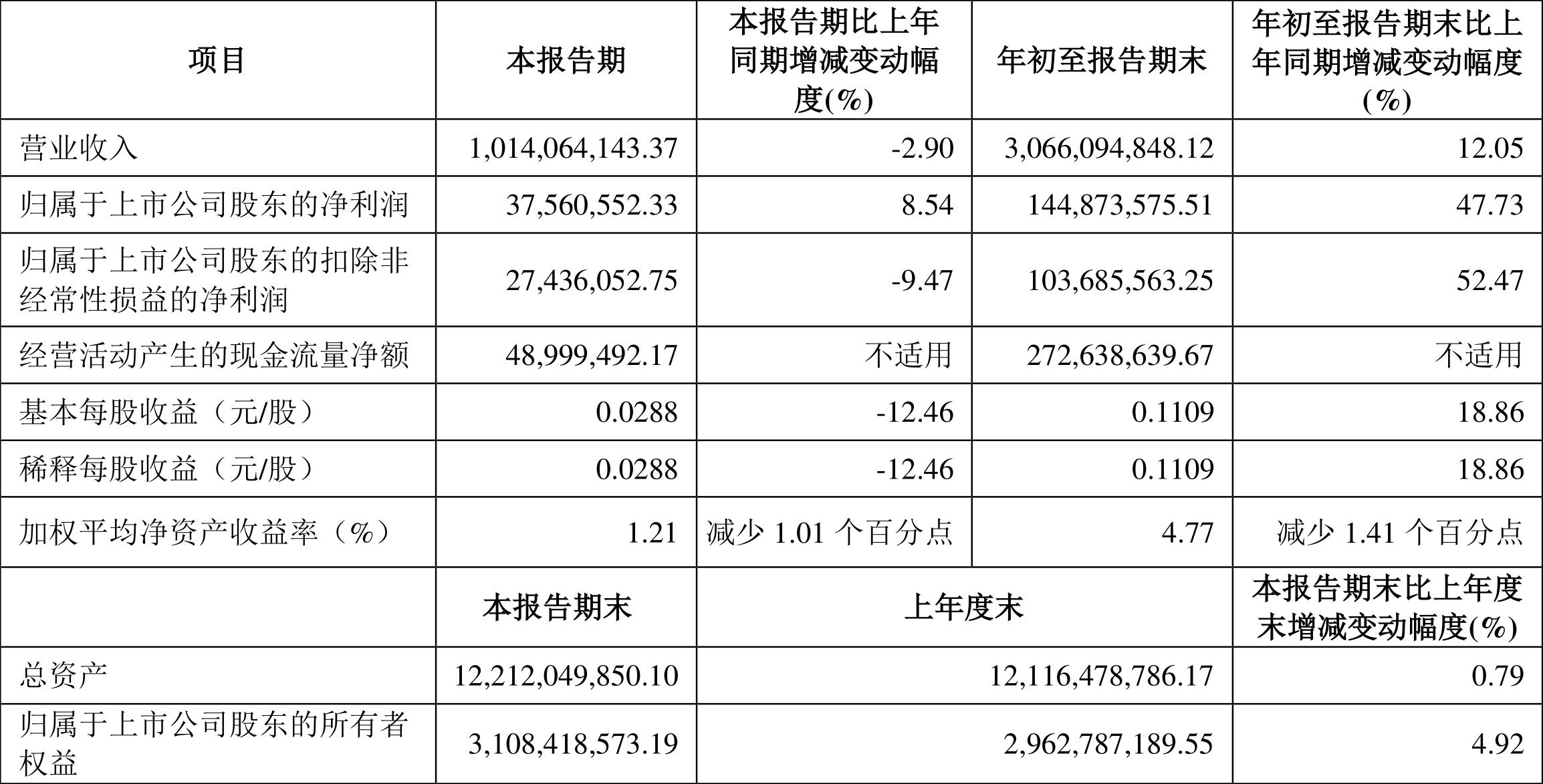 蘭石重裝股票最新消息深度解析