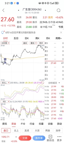 廣生堂股票最新消息全面解析
