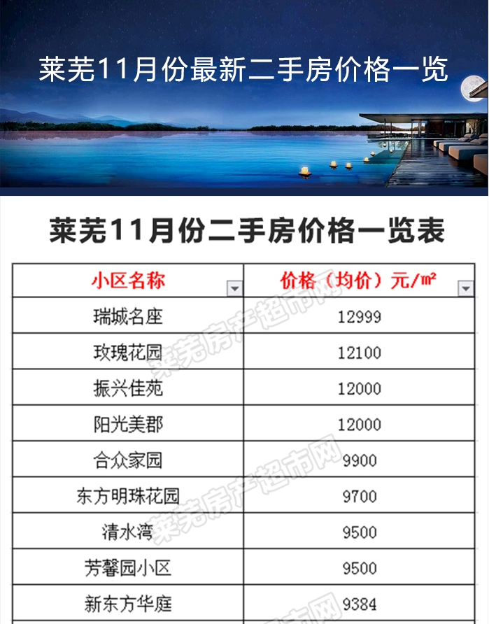 酒盒包裝 第570頁
