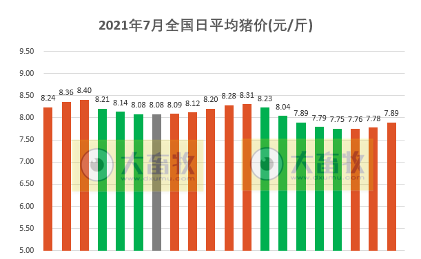 劉逸若睿 第15頁