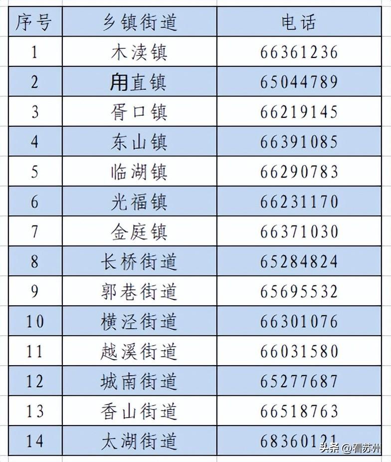 陳瑞若哲 第15頁(yè)