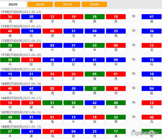 2024澳門六開獎結(jié)果,詳細數(shù)據(jù)解釋定義_游玩版97.963