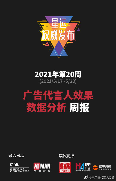 澳門一肖中100%期期準(zhǔn)47神槍,實地數(shù)據(jù)分析方案_輕便型27.853