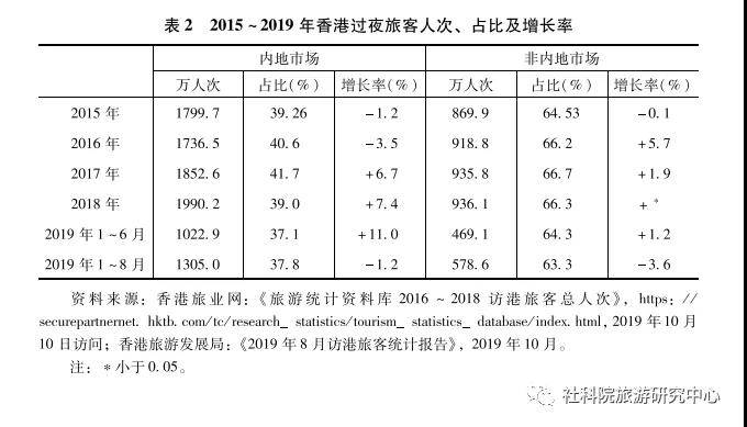 香港一碼一肖100準(zhǔn)嗎,全面分析評(píng)估說明_節(jié)能版43.533