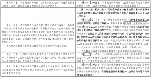 新澳門彩開獎(jiǎng)結(jié)果2024開獎(jiǎng)記錄,統(tǒng)合解答解釋落實(shí)_果粉版47.09
