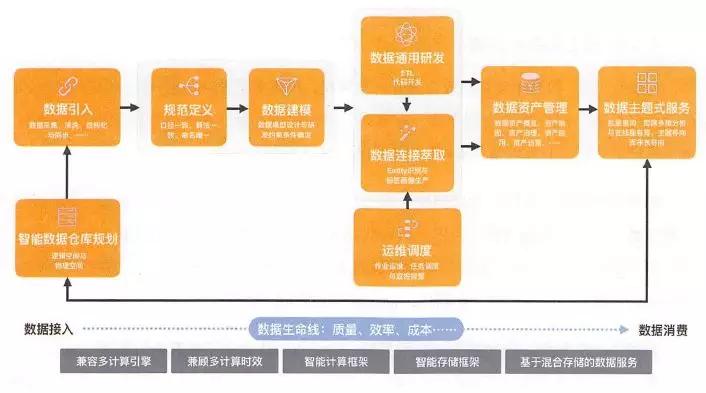 新澳門(mén)正版免費(fèi)資料怎么查,數(shù)據(jù)驅(qū)動(dòng)解答落實(shí)_稀有版9.009